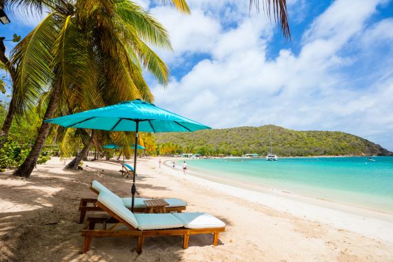 best caribbean islands for winter vacation